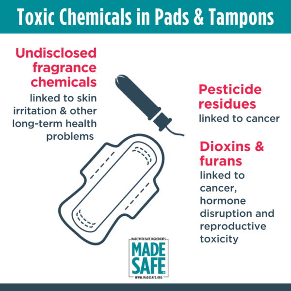 Menstrual Cups Reduce Waste, Save Money, Avoid Toxins, Lessen Cramps