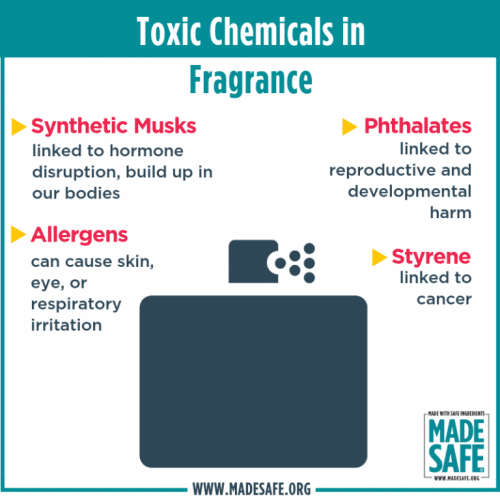 Are Toxic Candles Poisoning Your Home? Homestead and Chill