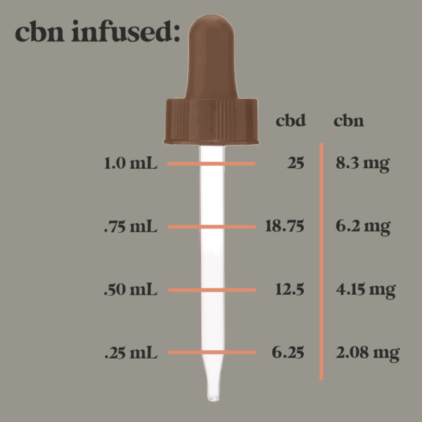 NuVita Organic CBD Oil (10% discount code: DeannaCat) - Image 7