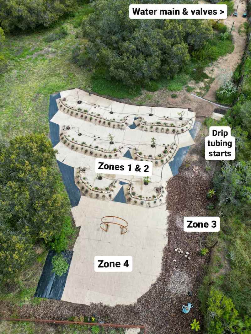 A drone image of the orchard space in the middle phase of its construction. Each area is labeled from the top of the hill where there is the water main and valves, lower on the hill where the drip tubing starts. as well as the numbered zones of the space 1-4. 